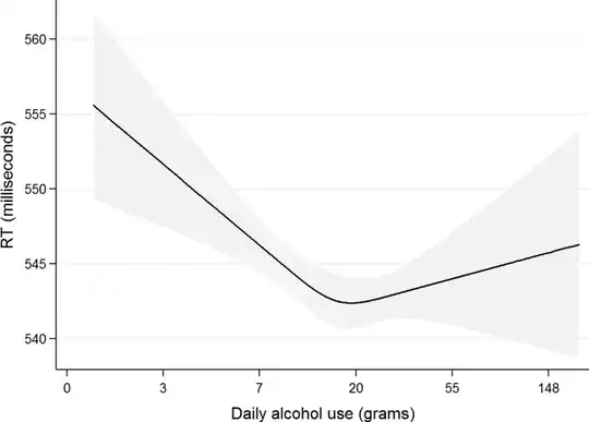 Image from original paper