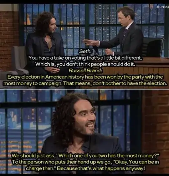 Screencast with Russell Brand