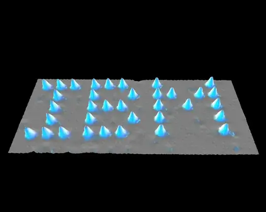 Atoms writing IBM