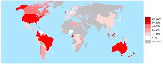 Water fluoridation