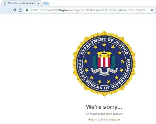fbi