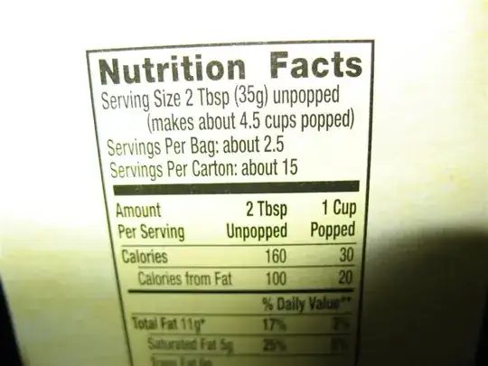 popcorns label