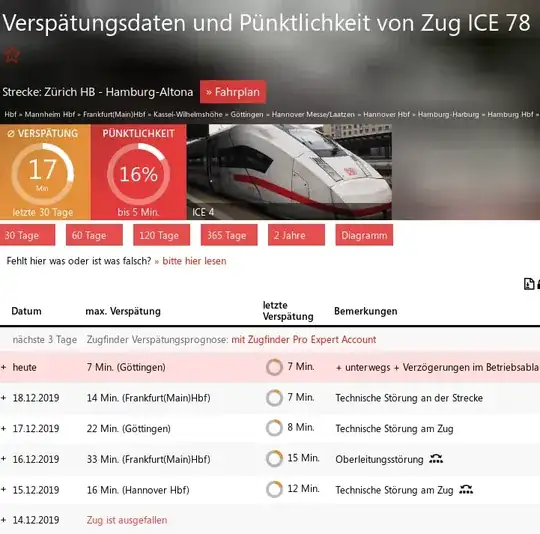 Screenshot from www.zugfinder.de showing a cancelled train between Basel and Hamburg on Dec. 14 2019