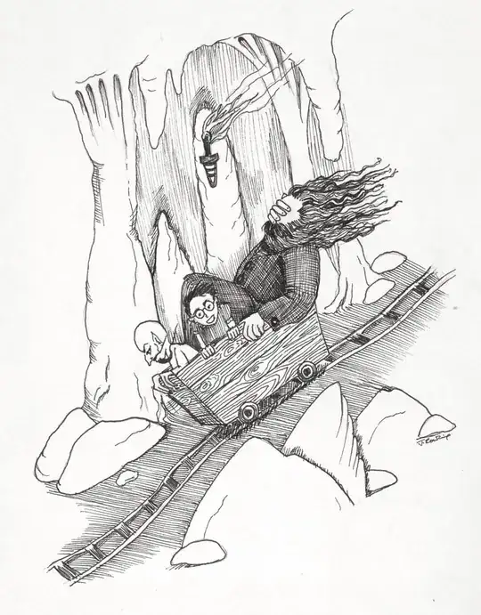 Hagrid, Harry, and Griphook in a mine cart