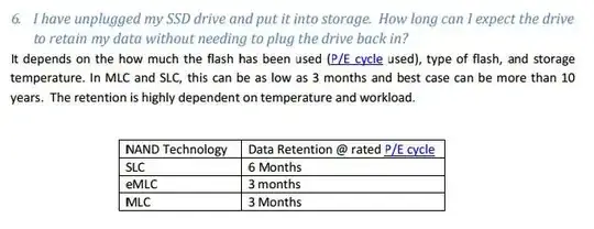 Screenshot from PDF