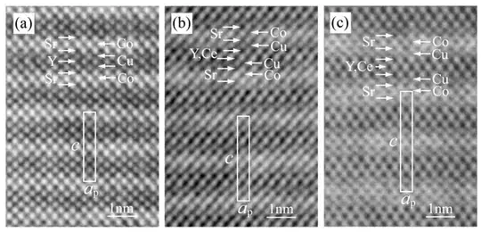 superconductor HRTEM