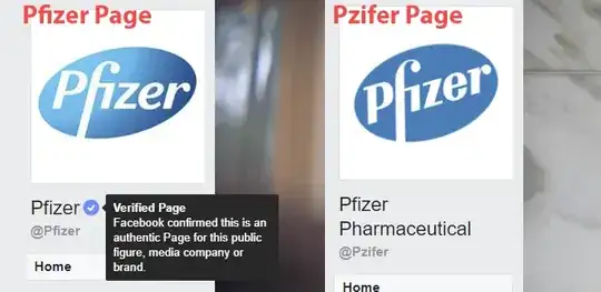 Comparison of pages