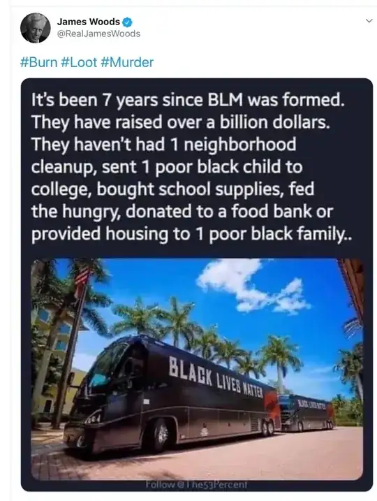 Fact Check