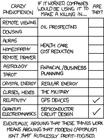 The Economic Argument, XKCD