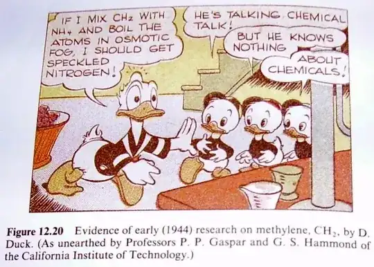Donald Duck