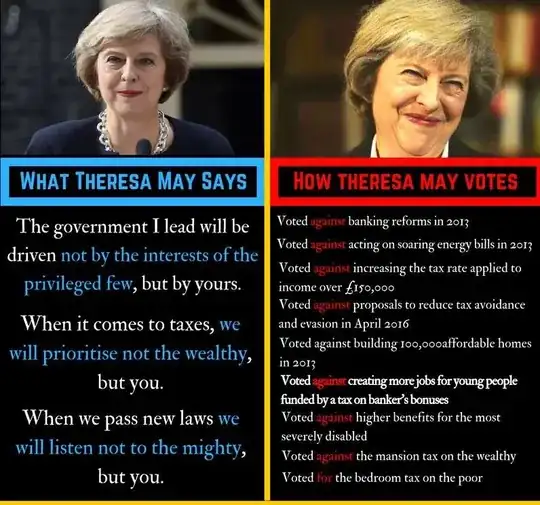Theresa May