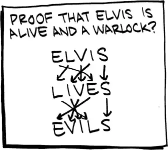 Evil Elvis Lives