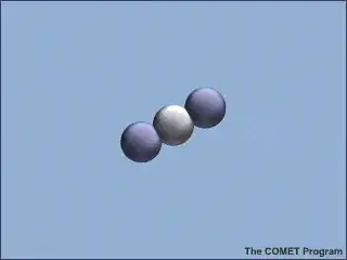 Carbon