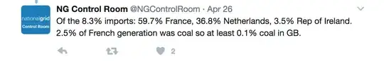 2nd tweet from National Grid Control Room, Apr. 26, 2017