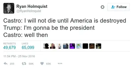 Tweet by Ryan Holmquist on Fidel Castro's death