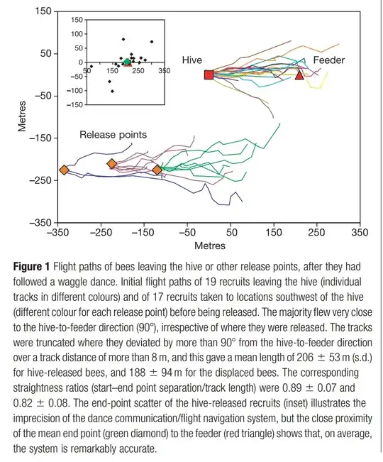 Figure 1 from the paper