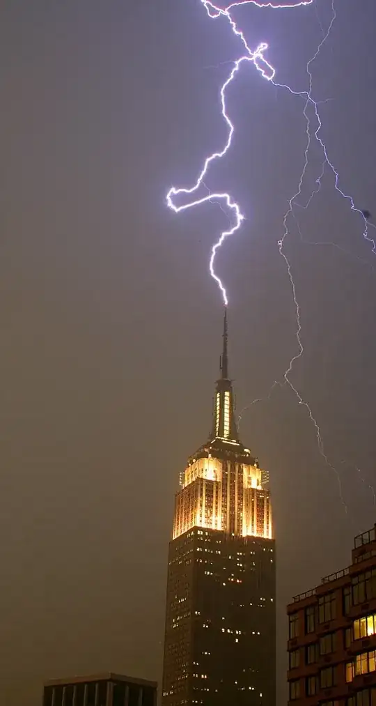 Empire state building 2