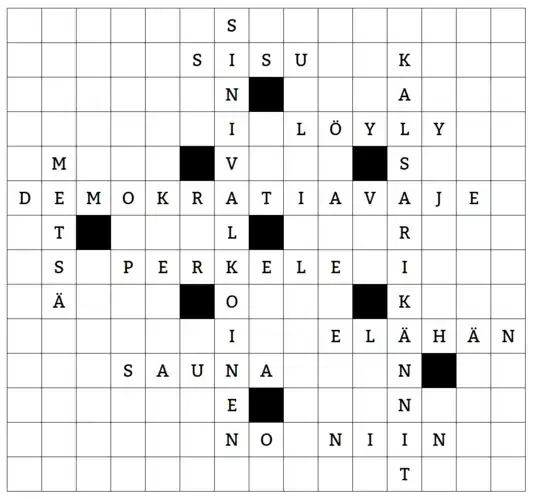 Crossword puzzle including the words demokratiavaje, elähän, kalsarikännit, löyly, metsä, no niin, perkele, sauna, sinivalkoinen and sisu