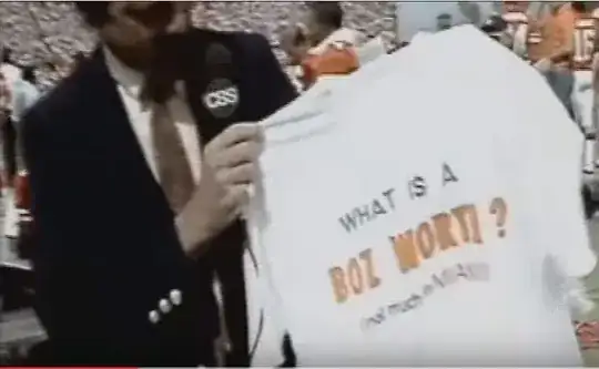 What's a Boz worth college anti-Boz T-shirt