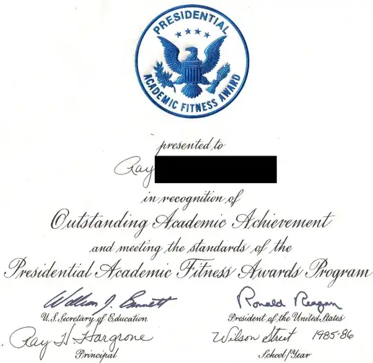 Presidential Academic Fitness Award