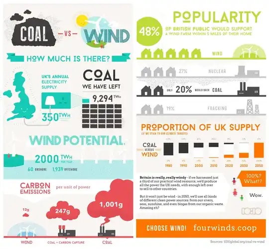 window power infographic