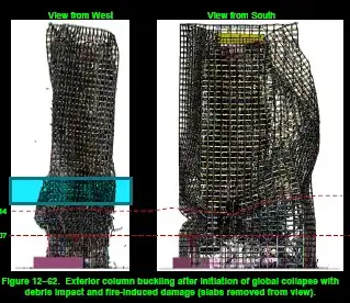 NIST NCSTAR 1-9 p.588
