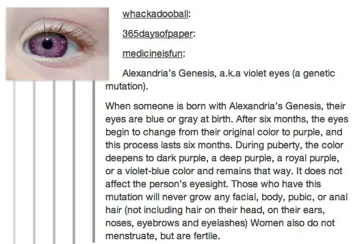 Illustration of the phenomenon