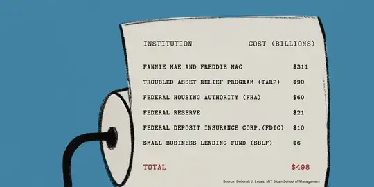 Mock up of bill totalling 498 billion