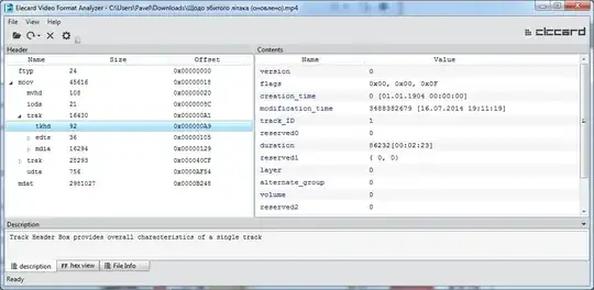 Information on SBU video