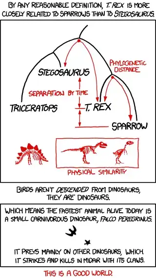 Contents of XKCD comic 1211