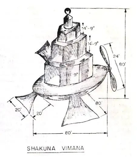 Image of type of aircraft in texts used by Talpade