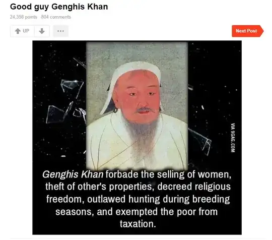 Genghis Khan