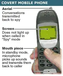 Remote monitoring BBC