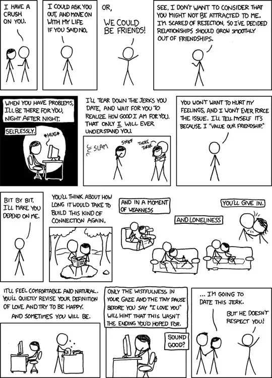 xkcd #513 "Friends"