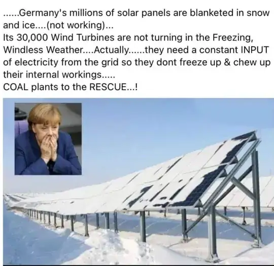 This grapihc says windmills require when not producing electricity in freezing weather.