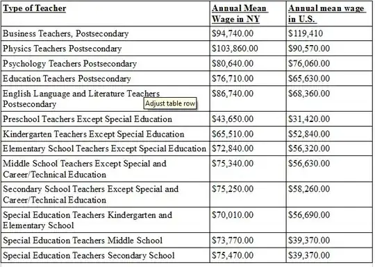 http://www.teachingdegree.org/new-york/salary/