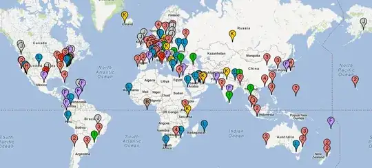 Map showing root servers