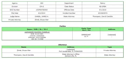 From Duval Public Records