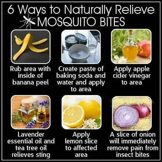 "natural relief" infographic
