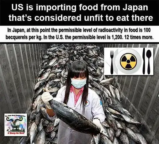 Japan exports food that surpasses its own safety levels.