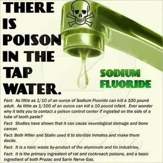 Anti-Fluoride Graphic