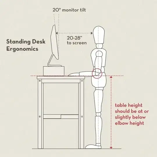 standing desk