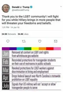 Facebook meme (transcript below)