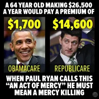 A 64 year old making $26,500 a year would pay a premium of $1,700 Obamacare $14600 Republicare When Paul Ryan calls this "an act of mercy" he must mean a mercy killing