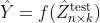 Y=f(Z)