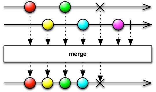 Merge operator