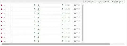 valid XHTML