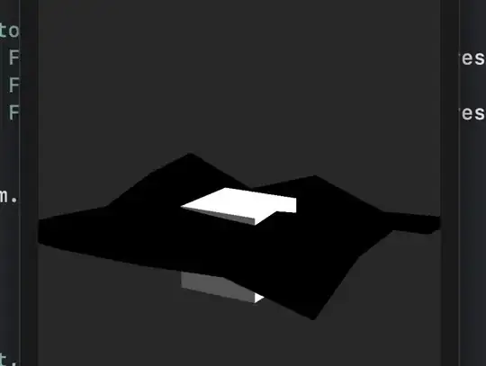 Rendering black, unlit