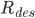 R{des}