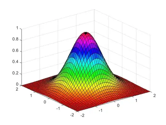 Example